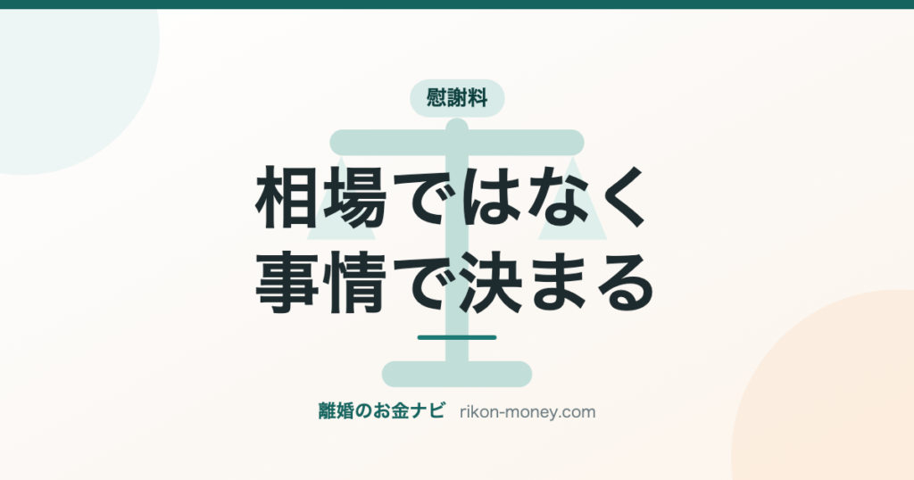 慰謝料｜相場ではなく事情で決まる