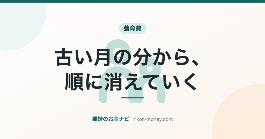 古い月の分から、順に消えていく